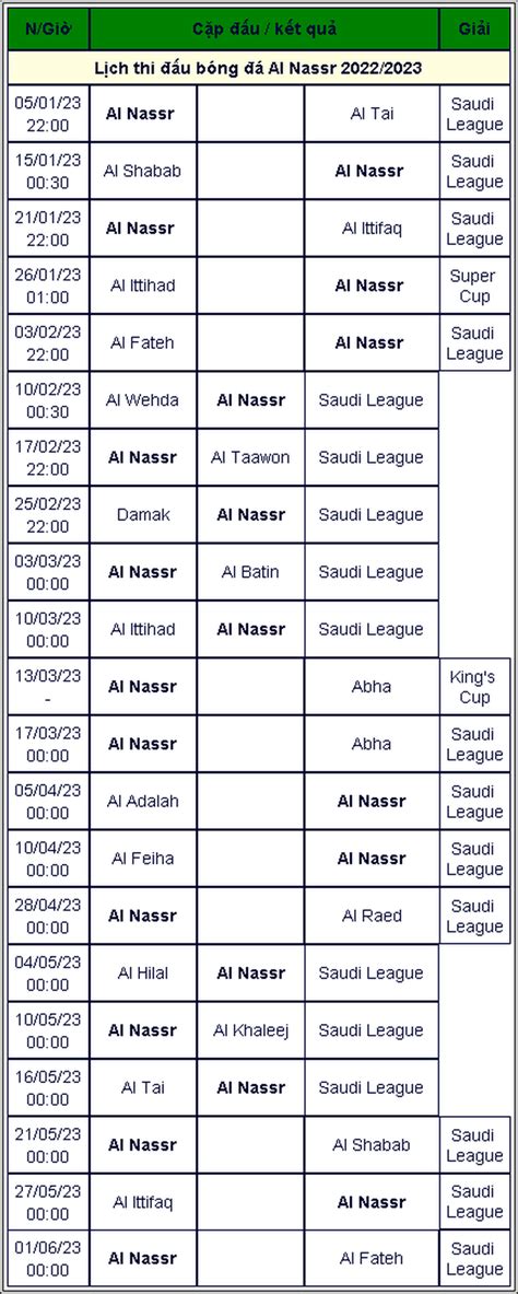 lịch thi đấu của al nassr